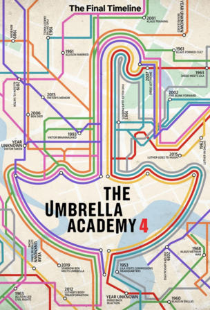 The Umbrella Academy_0004