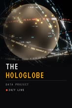 HOLOGLOBE